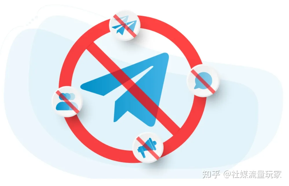 如何举报电报用户？