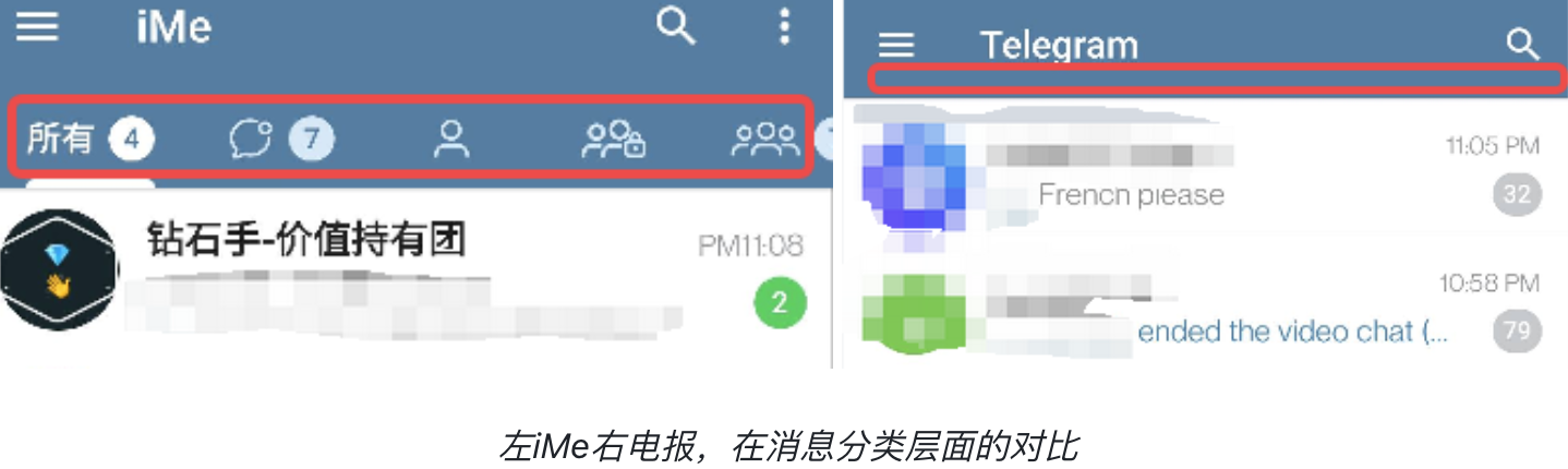 电报用户为何转向iMe？